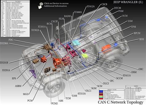 Wiring Diagrams, Location and Routing 